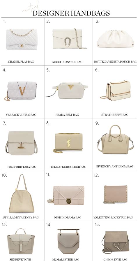 15 Designer Handbag Dupes That Look High.